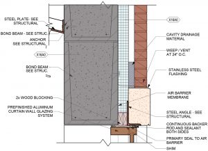Figure 4. Thermally-efficient window head detail showing long masonry lintel and loose lintel in veneer.