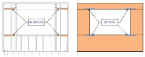 Figure 1. Force-transfer shear wall framing and strapping configurations.