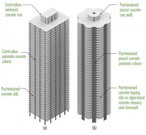 Figure 4. Axonometric view of the Benchmark Tower (a) and Urban Sequoia Tower (b).