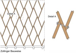 Figure 4. Zollinger frame. Left: principle of configuration. Right: example of the type of connection detail. Drawings by Cheng Sin Ariel Lim.