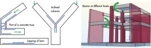Figure 4. Cracks at joints and discontinuities.