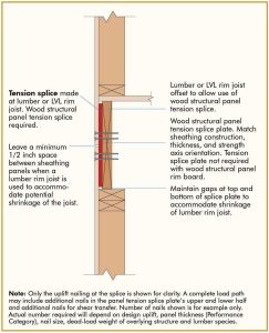 Figure 5. Tension splice made at LVL or lumber rim joist, showing offset rim joist to permit the use of wood structural panel tension splice plate.