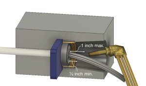 Figure 3. Rendering of the torching of the tendon tail in section. Tendon tail length tolerances are based on PTI M10.3-16.